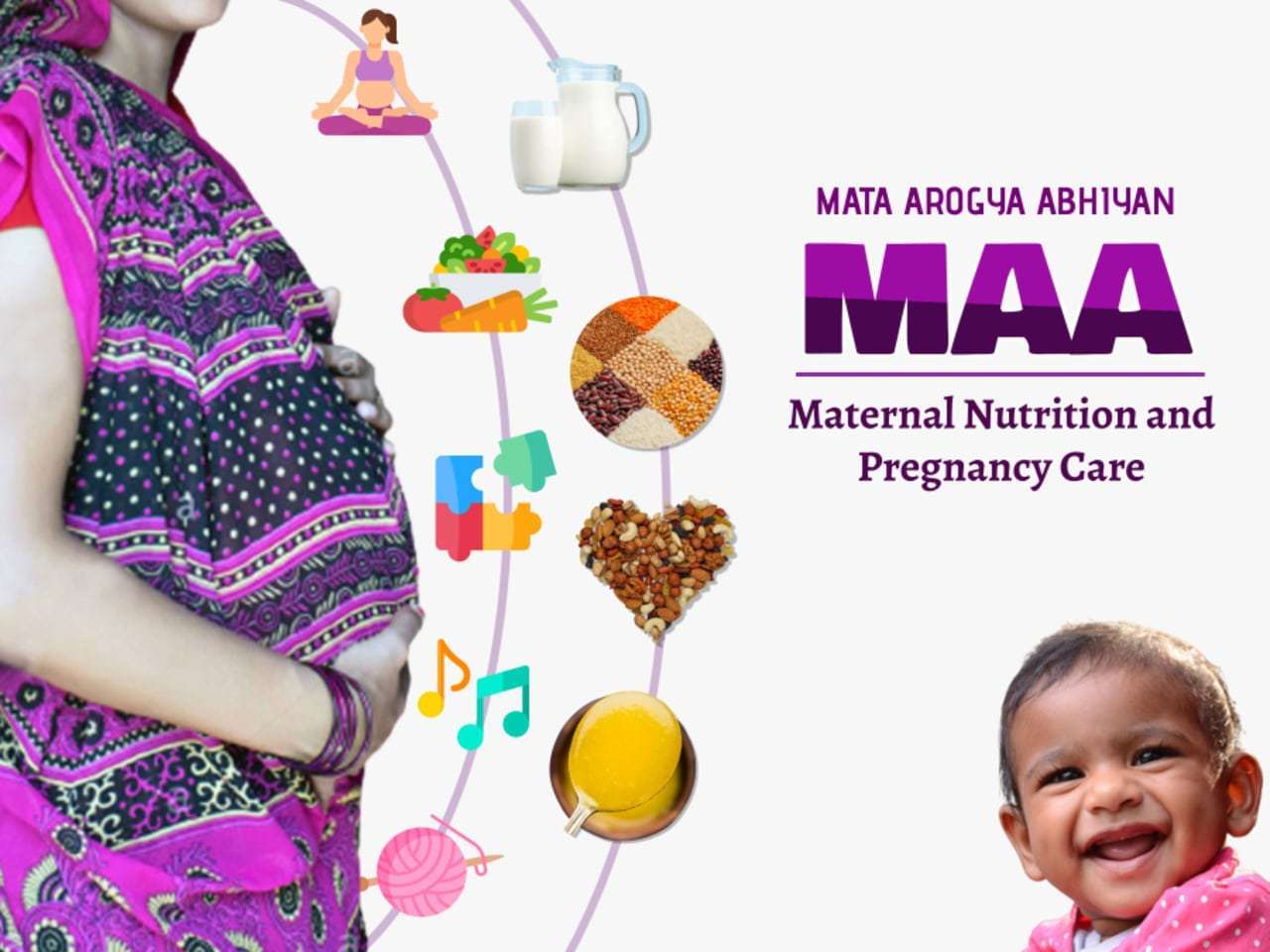 MAA